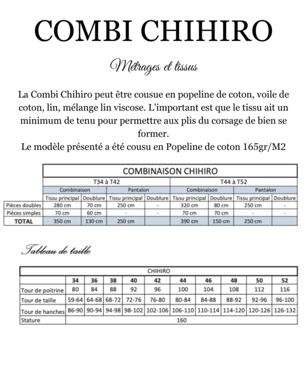 Détails de la consommation de tissu pour coudre soi même une combinaison pour un mariage ou une cérémonie
