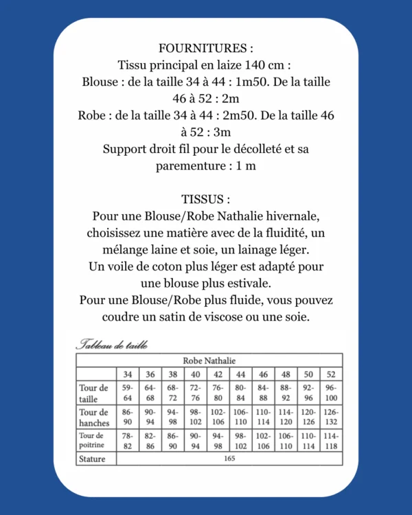 fournitures et tissus nécessaires pour coudre le patron de blouse/Robe Nathalie